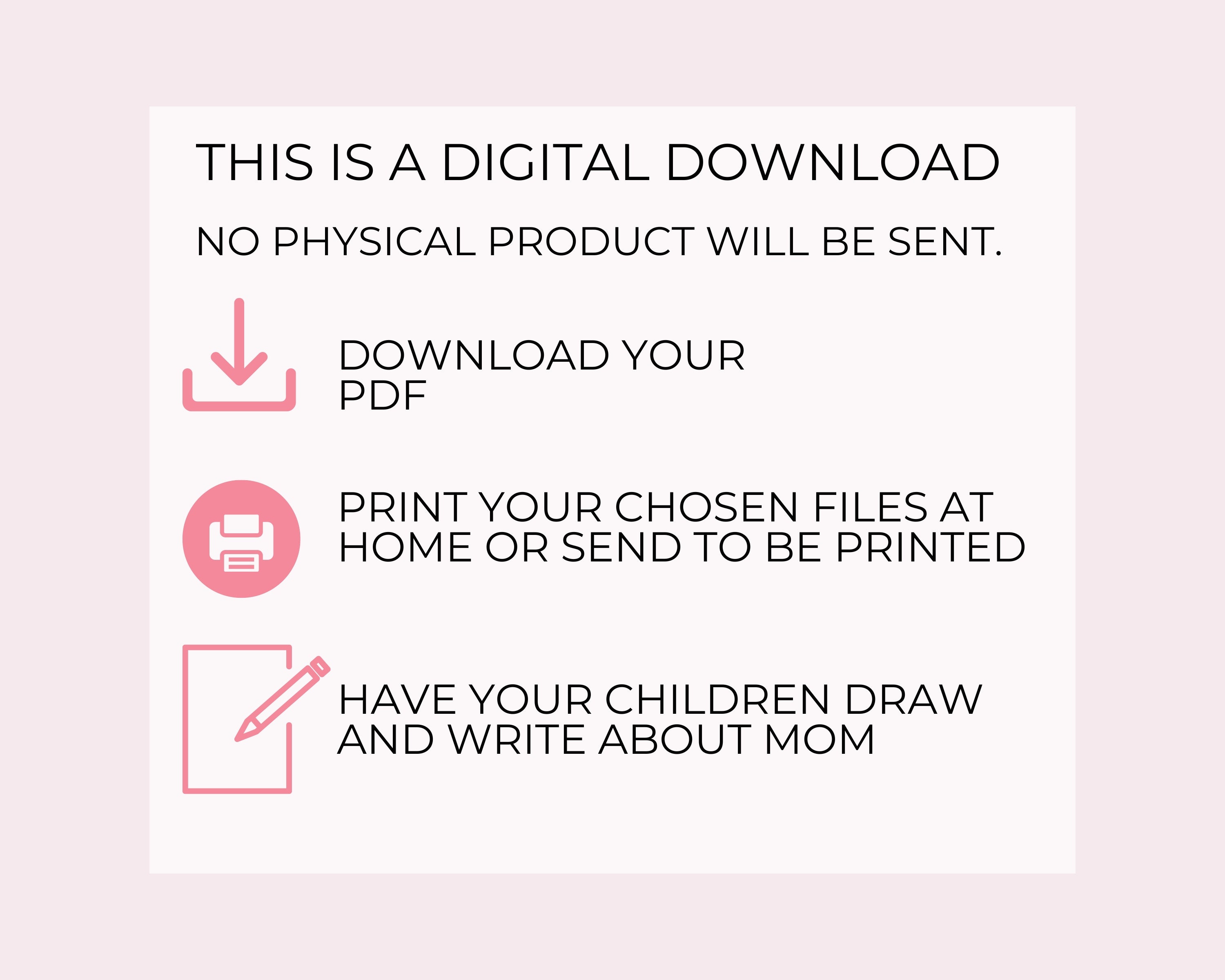 All About Mom Printable Gift for Mother's Day - Etsy