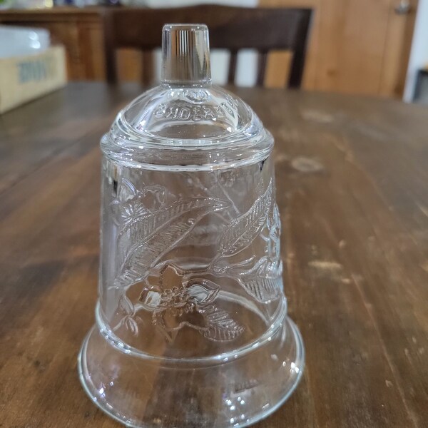 Home Interiors Candle Holders Etsy