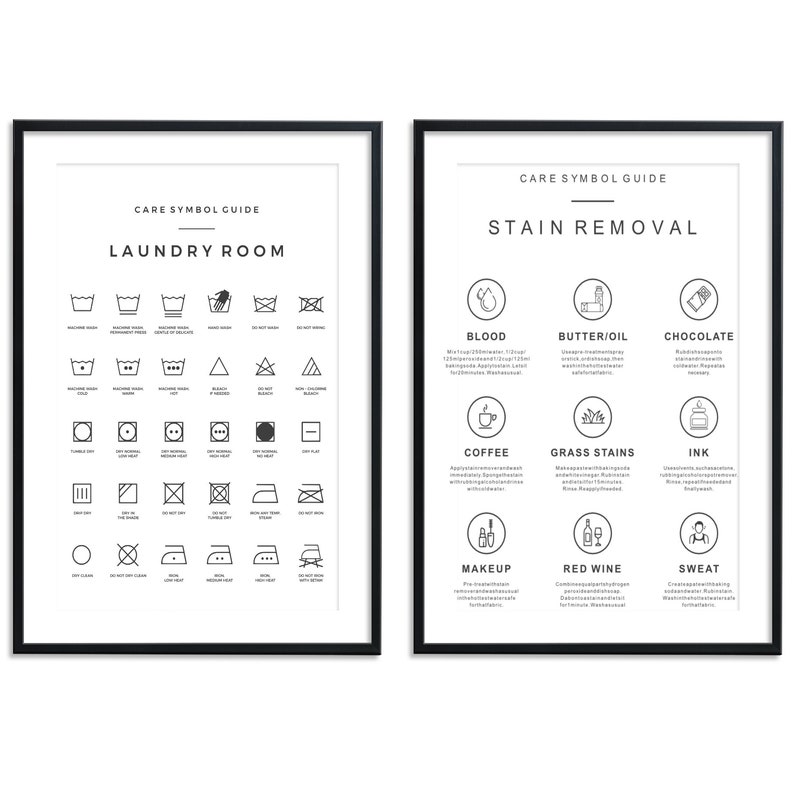 Laundry Room Art - Etsy