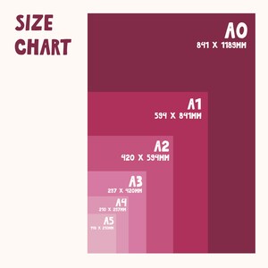 Op de afbeelding: Een maattabel in roze en rode tinten, met de tekst "SIZE CHART" linksboven. De tabel toont de papierformaten A0, A1, A2, A3, A4 en A5 met hun afmetingen in millimeters.