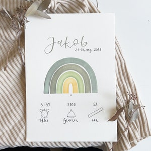 Geburtsbild Regenbogen DinA4 | handgemalt | Geburtsposter | Taufe | Geschenk | Kinderzimmer