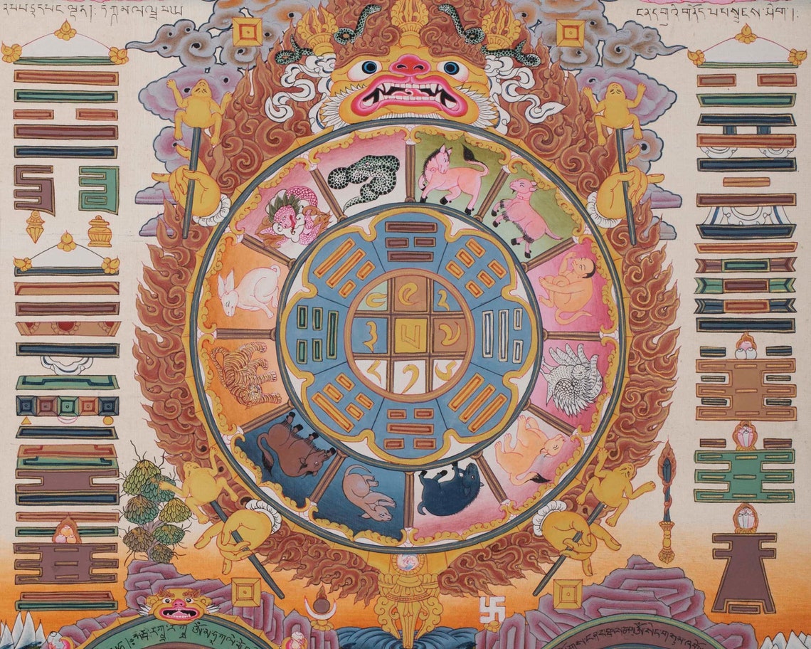 Tibetan Lunar Calendar Thangka Astrological Chart Paint Etsy
