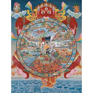 Wheel of Life Thangka Print | Buddhist Mandala Art for Meditation | Traditional Bhavachakra Painting | High-Quality Giclee Cotton Canvas
