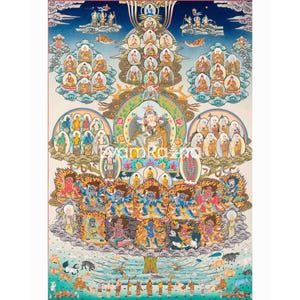 Guru Rinpoche Refuge Tree Thangka Print | Buddhas, Dharmapalas and Buddhist Masters From Nyingma Lineage | Hand Painted Buddhist Artwork