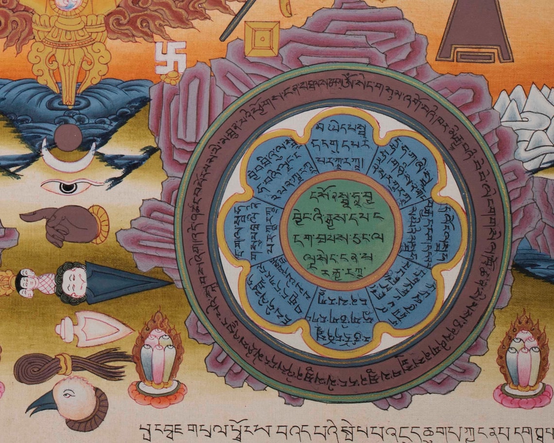 Tibetan Lunar Calendar Thangka Astrological Chart Paint Etsy