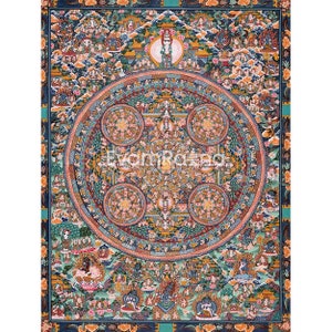 Vintage Buddha Mandala Surrounded by Diverse Deities | Rare Genuine Hand Painted Tibetan thangka |Wall hanging for Peace & Goodluck to house
