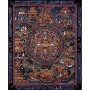 Vintage Buddha Mandala Thangka | Tibetan Buddhist Thangka | Buddha Thangka Wall Hanging| Home Decor |  Yoga Meditation | Spiritual Gifts