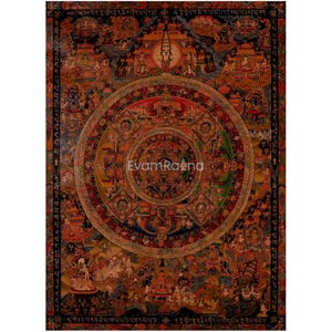 Mandala Thangka with Shakyamuni Buddha | Hand Painted Tibetan Buddhist Art | Religious Buddhist Painting | Wall Hanging Decoration |