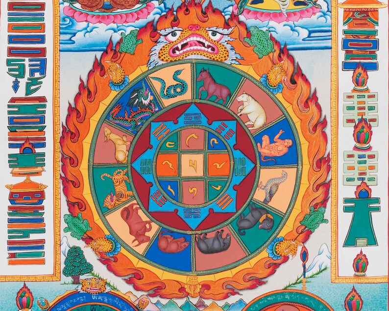 Tibetan Calendar Thangka Painting Lunar Based Calendar Etsy