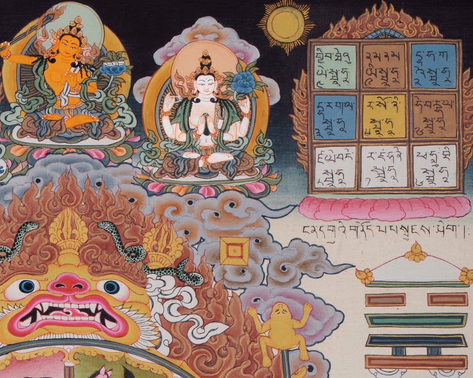 Tibetan Lunar Calendar Thangka Astrological Chart Paint Etsy