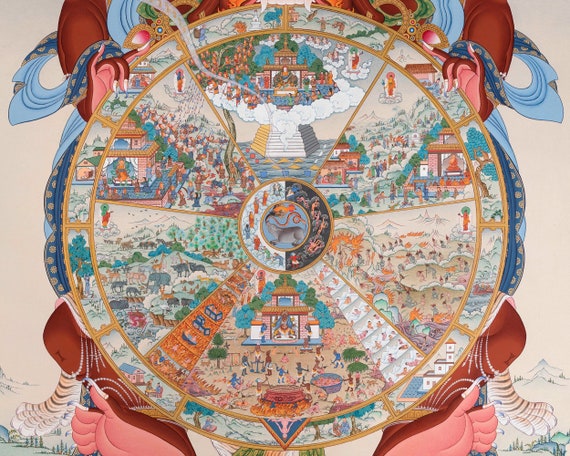 タンカアート チベットアンティーク 曼荼羅図 タンカ（仏画）（近世：16–19