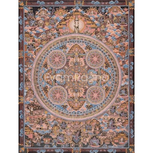 Shakyamuni Buddha Mandala Artwork | Traditional Tibetan Thangka Painting with 24K Gold | Sacred Art for Meditation, Wisdom & Enlightenment