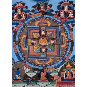 Shakyamuni Buddha Mandala Thangka | Handpainted Traditional Tibetan Art | Buddhist Religious Painting | Buddhist Gift Ideas | Wall Decors