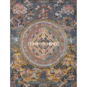 Buddha Mandala Thangka | Hand-painted Tibetan Thangka for Wall Hanging | Best Quality Tibetan Mandala Painting | Zen Buddhism