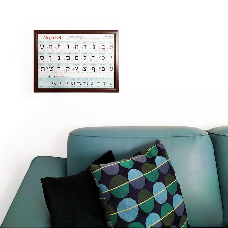 May include: A framed chart with the Hebrew alphabet, Aleph Bet, in black and white text. The chart includes the Hebrew letters, their transliteration, and their English names. The chart is framed in dark brown wood and is hanging on a white wall. A teal blue couch with black and green patterned pillows is in the foreground.
