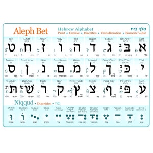 Hebrew alphabet-88x142cm-34x56-Flag-table center patio deco home deco tapestry-wall hanging-grommets-fabric-custom on demand