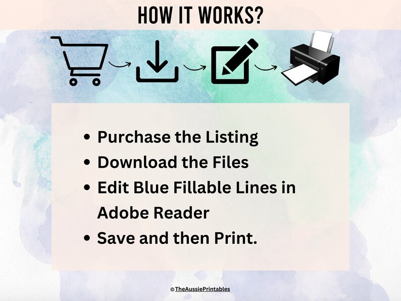 May include: A diagram showing how to purchase, download, edit, and print a digital printable. The steps are illustrated with icons of a shopping cart, a download arrow, a pencil in a square, and a printer. The text reads "HOW IT WORKS?" and lists the steps: "Purchase the Listing", "Download the Files", "Edit Blue Fillable Lines in Adobe Reader", and "Save and then Print."