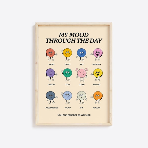 My Mood Through The Day, Retro Mood Poster, Retro Wall Art, Digital Download, Printable Prints, Retro Poster, 70’s Decor