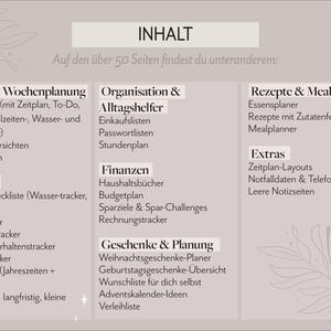 Der Inhalt mit allen Seiten der einzelnen Sets nochmal aufgelistet.