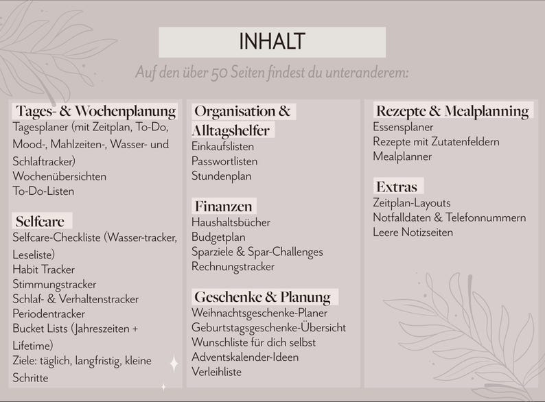 Der Inhalt mit allen Seiten der einzelnen Sets nochmal aufgelistet.