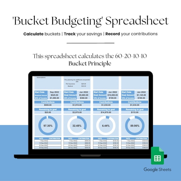 Foglio di calcolo del budget quindicinale / Investitore / Modello di budget / Pianificatore e tracker del budget / Secchi finanziari / BLU / Organizzatore finanziario personale