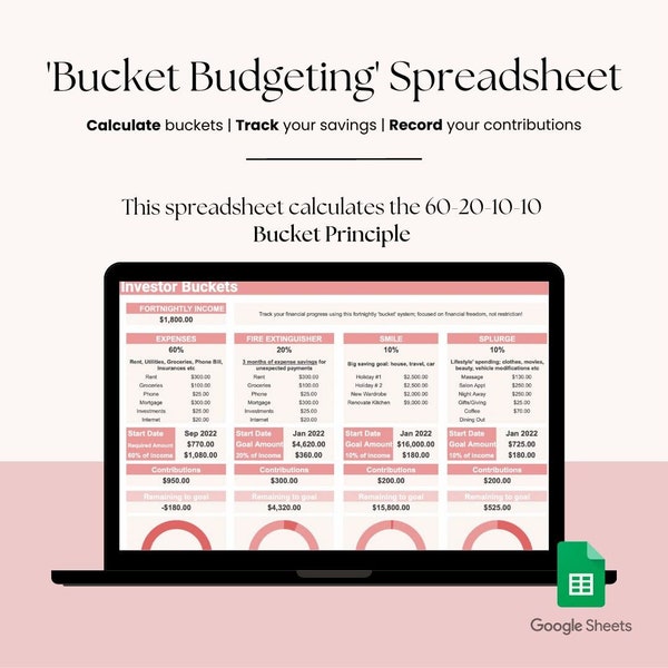 Fortnight Budget Spreadsheet | Investor Buckets | Budget Template | Budget Planner & Tracker | Financial Buckets| Paycheck Budget PINK Theme