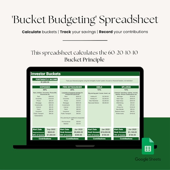 Budget Planner Google Sheets Fortnighy Budget Spreadsheet Excel Weekly Paycheck Budget Template Budgeting by Paycheck Expense Tracker |GREEN