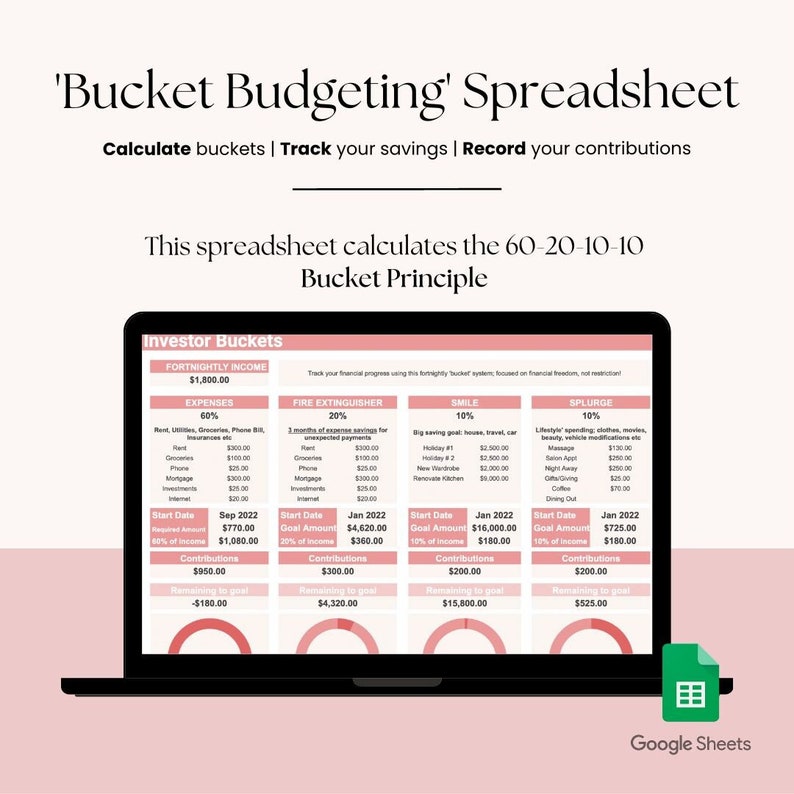 Fortnight Budget Spreadsheet Investor Buckets Budget Template Budget