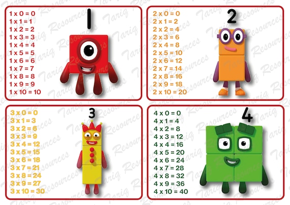 Tabelline per bambini con base in cartoncino (21x7 cm ) da numero 1 a 12