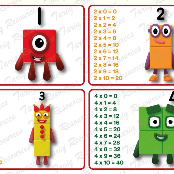 Multiplication Cards 1-20 Times Tables PDF / PNG Instant Download