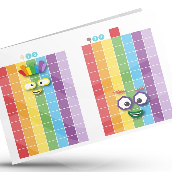 Numberblocks Face Stickers 70-79 Instant Download PDF / PNG