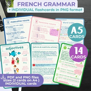 FRENCH Grammar BASICS bundle A5 flashcards French Grammar Overview Homeschooling French Educational Printable Flashcards
