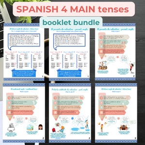 SPANISH BASICS grammar bundle Spanish Classroom bundle MAIN 4 tenses in Spanish language|Spanish verbs in Past Present Future Conditional