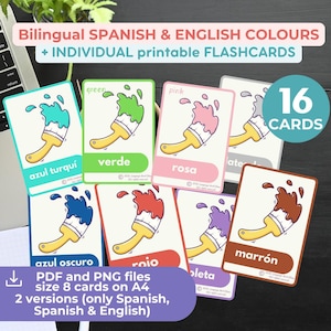 Spanisch und Englisch Englisch / Spanisch / Deutsch / Spanisch / Deutsch / Englisch / Deutsch