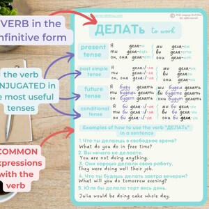May include: A colorful chart with the Russian verb "делать" (to do, to make) conjugated in the present, past, future, and conditional tenses. The chart includes examples of how to use the verb in a sentence.