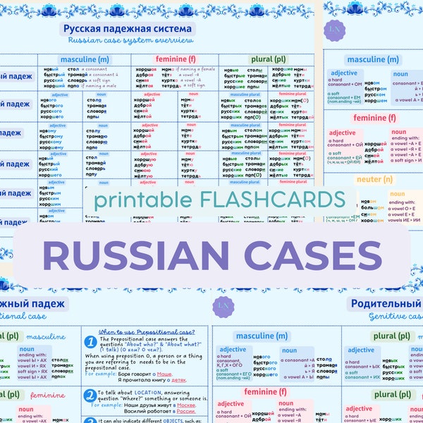 RUSSIAN Grammar BASICS bundle A4 flashcards | Russian CASES for Nouns and Adjectives | Russian Educational Printable Flashcards