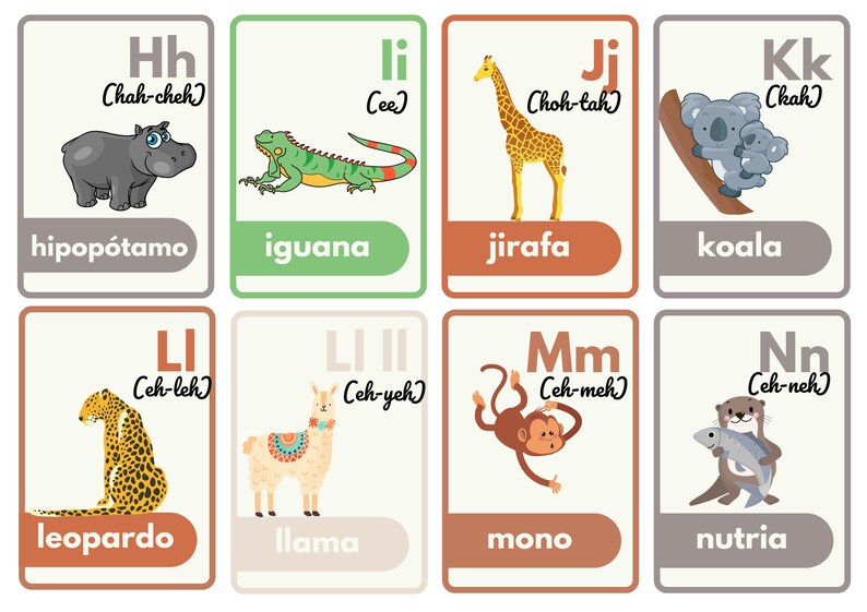 Peut inclure: Cartes m&eacute;moire color&eacute;es avec des illustrations d'animaux et leurs noms en espagnol. Les lettres H, I, J, K, L, M et N sont pr&eacute;sent&eacute;es avec des prononciations phon&eacute;tiques entre parenth&egrave;ses. Les animaux comprennent un hippopotame, un iguane, une girafe, un koala, un l&eacute;opard, un lama, un singe et une loutre.