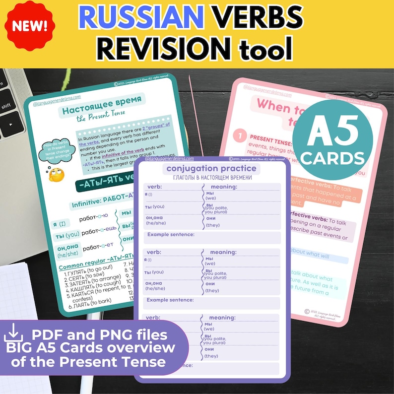 Russian English pdf Learn RUSSIAN GRAMMAR Overview Russian VERBS in Present Tense flashcards Russian Educational Printable Flashcards image 1