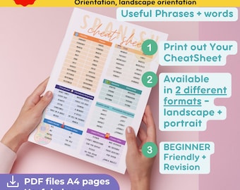 Learn Spanish Cheat Sheets, Vocabulary & Phrases (PDF Download) Spanish for Beginners