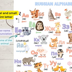 RUSSIAN abc Cyrrilic ALPHABET Poster Russian for BEGINNERS Educational Printable posters Russian Pdf Printable