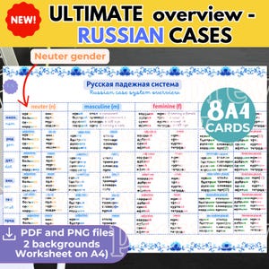 以下が含まれることがあります： ロシア語の文法学習用のカラフルな教育チャート。語彙と文法構造の表が特徴です。「ULTIMATE overview - RUSSIAN CASES」と「8 A4 CARDS」の文字が含まれています。
