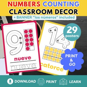 SPANISH Classroom decor NUMBER Posters with TEN Frames 1-100 Counting Spanish Number Posters Los Números Counting in Spanish English Spanish