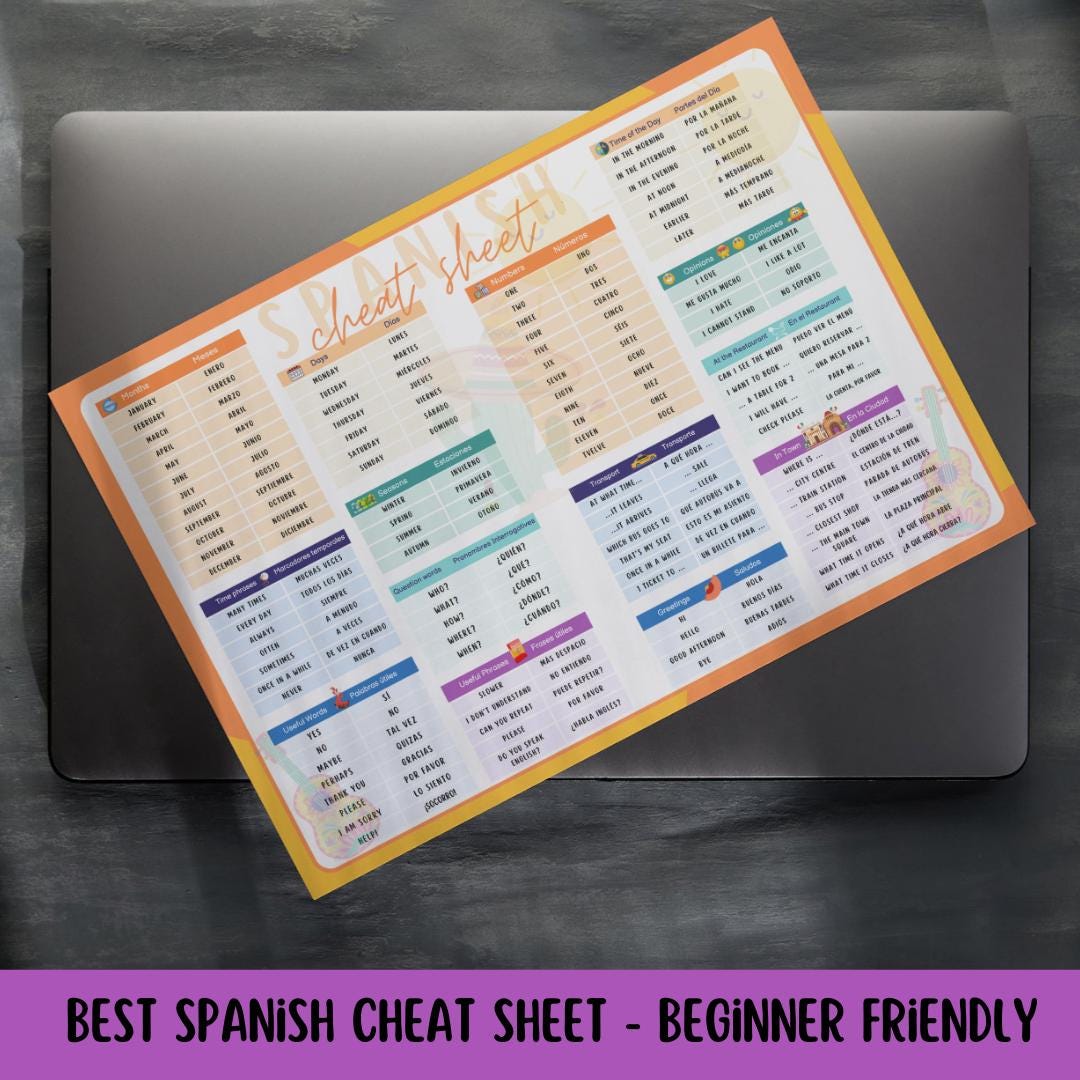 Learn Spanish Cheat Sheets, Vocabulary & Phrases (PDF Download) Spanish ...