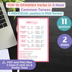 Verbos en ESPAÑOL Conjugación TOP 10 Verbos IRREGULARES Gramática Española Fundamentos del Español Decorar el Aula Póster en Español Trucos para el Español
