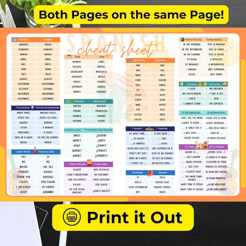 Learn Spanish Cheat Sheets, Vocabulary & Phrases (PDF Download) Spanish ...