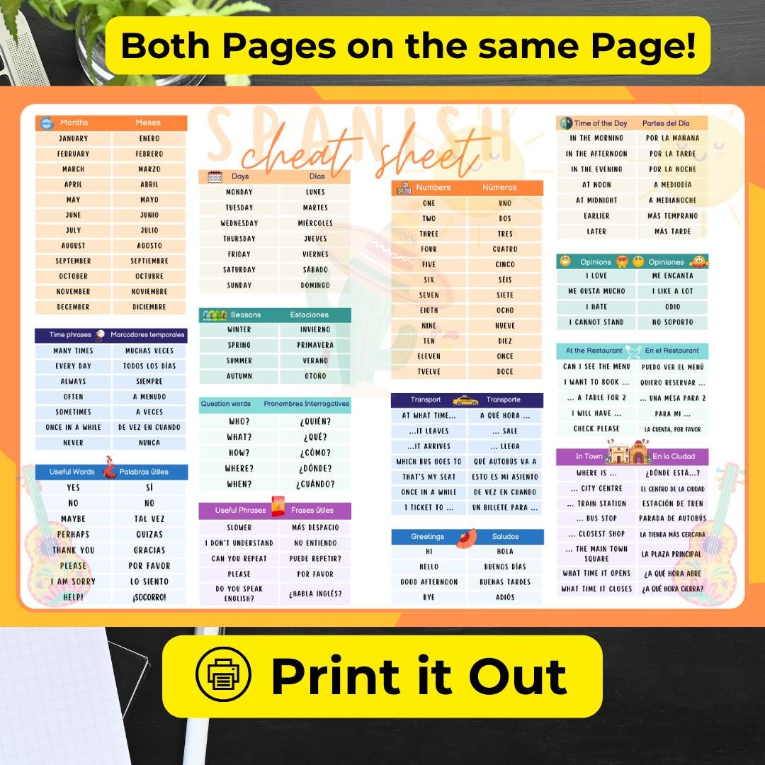 Learn Spanish Cheat Sheets, Vocabulary & Phrases (PDF Download) Spanish ...