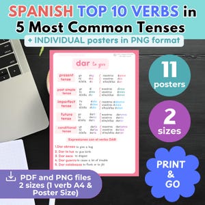 SPANISH Verbs Conjugating TOP 10 IRREGULAR Verbs Spanish Grammar Spanish Basics Decorate Classroom Spanish Poster Spanish Hacks