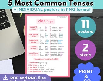 Spanish Verbs Poster: Top 10 Irregular Verbs, Classroom Decor (Digital Download)