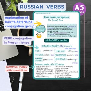 Russian English pdf Learn RUSSIAN GRAMMAR Overview Russian VERBS in Present Tense flashcards Russian Educational Printable Flashcards image 2