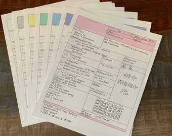 nursing report sheet cardiac RN Report/Brain Sheet